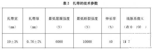 尼龍扎帶技術參數